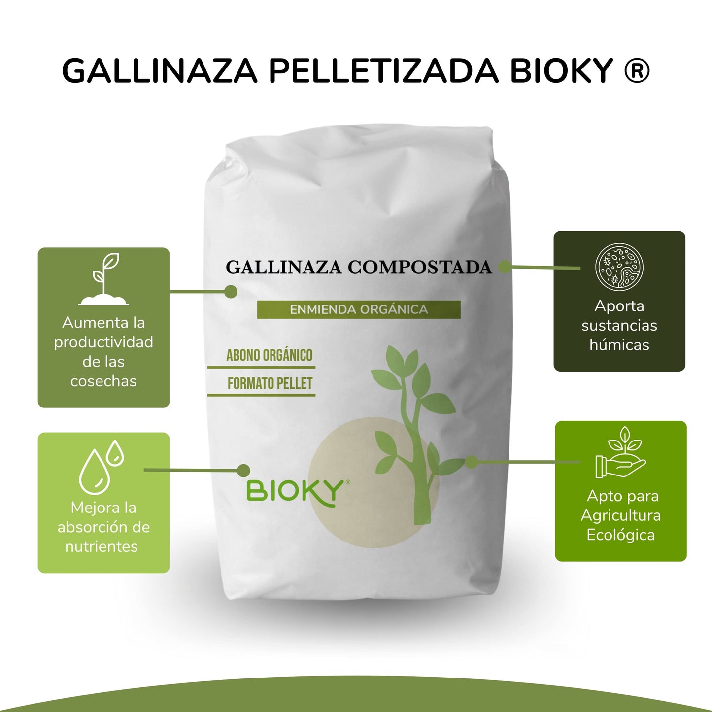 Gallinaza - Compost Orgánico en Pellet de 25kg - Abono Ecológico para el Huerto y Plantas de Interior - Abono Sólido en Pellet - Estiércol Compostado Gallina - Abono NPK | Agricultura Ecológica (25)