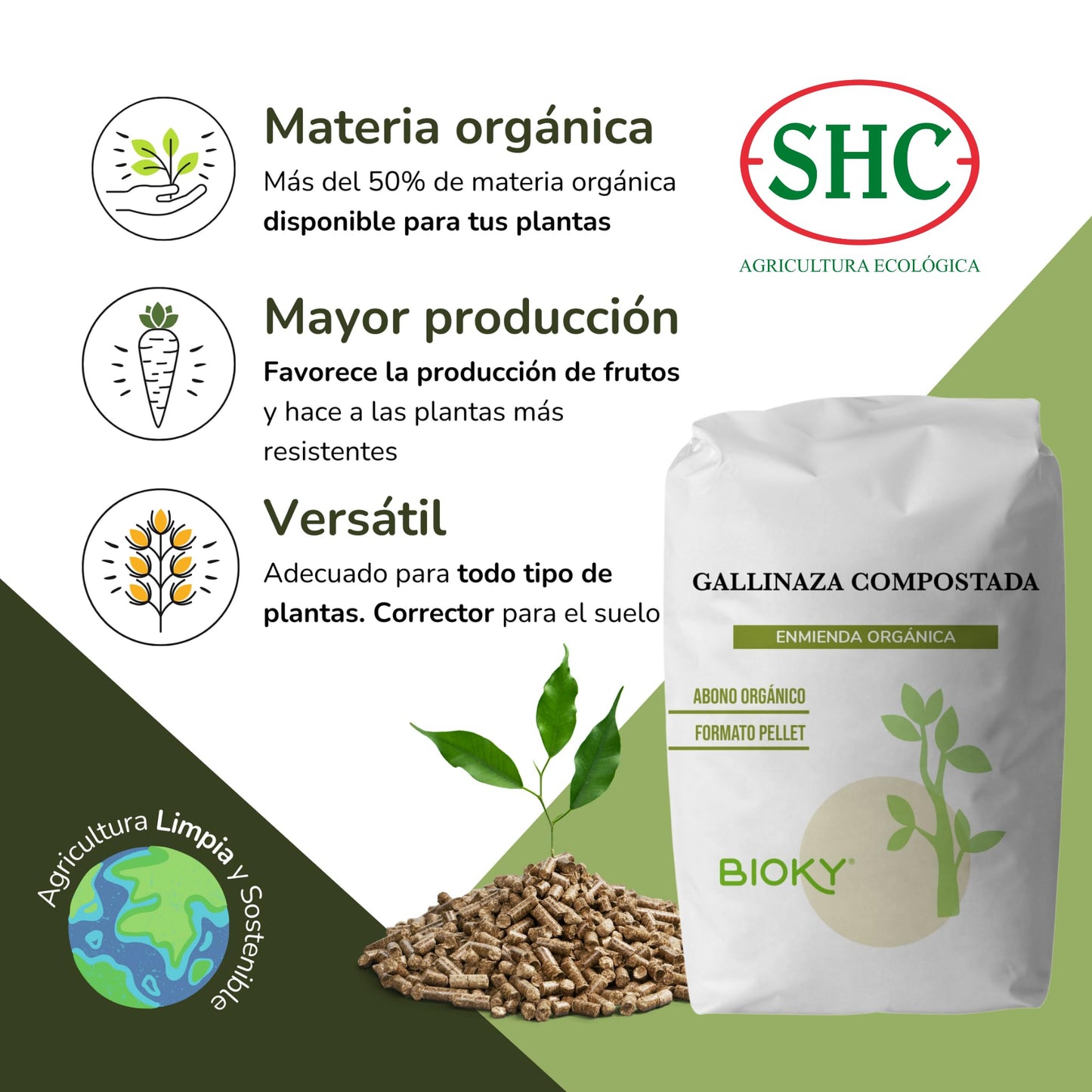 Gallinaza - Compost Orgánico en Pellet de 25kg - Abono Ecológico para el Huerto y Plantas de Interior - Abono Sólido en Pellet - Estiércol Compostado Gallina - Abono NPK | Agricultura Ecológica (25)