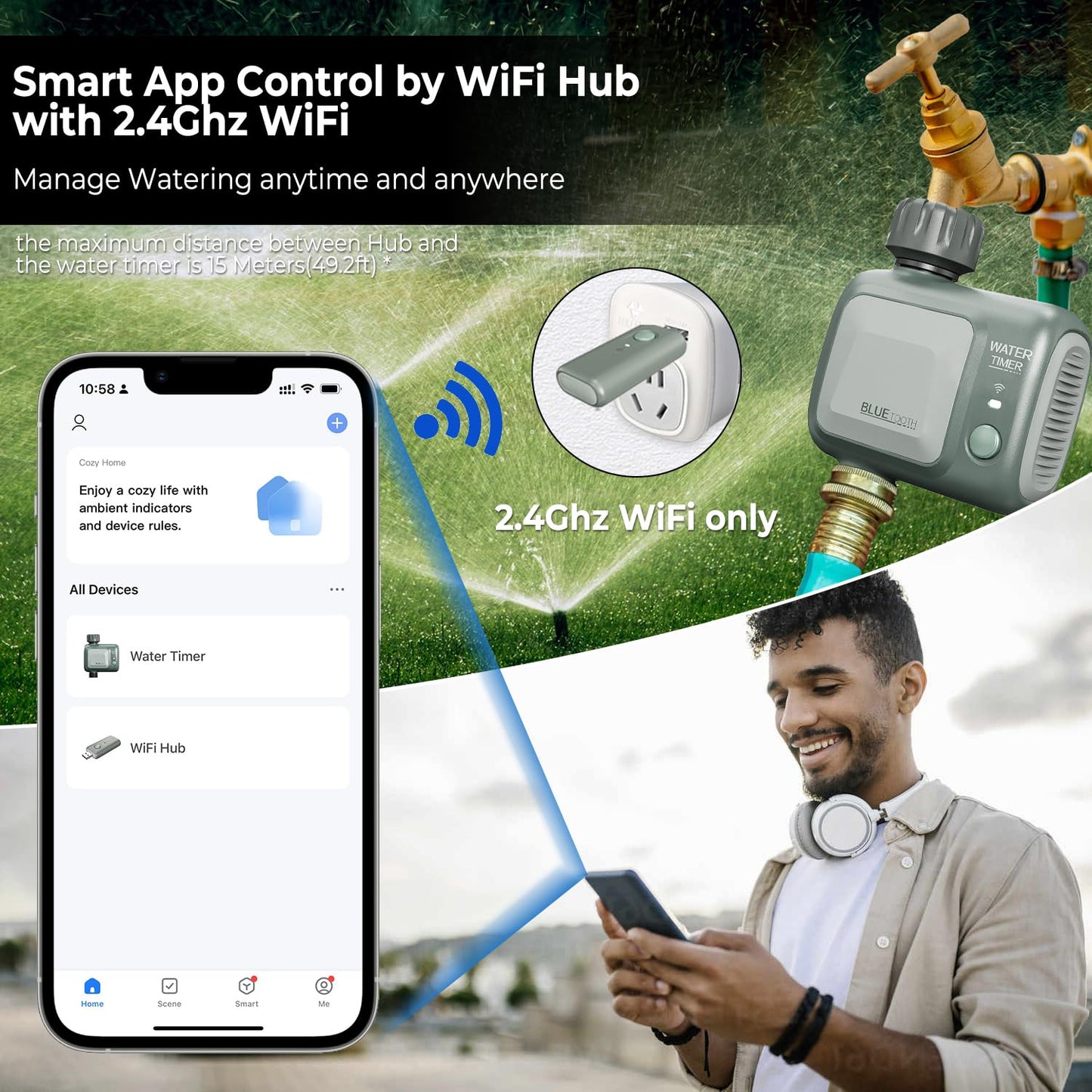 Programador Riego WiFi, johgee Riego automatico WiFi Temporizador Riego, Controlador de Riego inteligente con control APP y clima conectado, temporizador de riego programable y riego remoto
