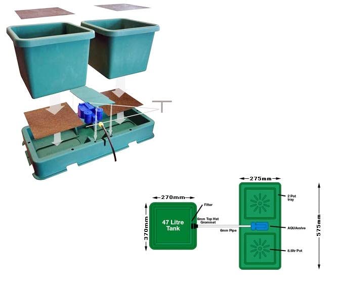 Easy2Grow - Kit básico de sistema hidropónico (2 macetas)