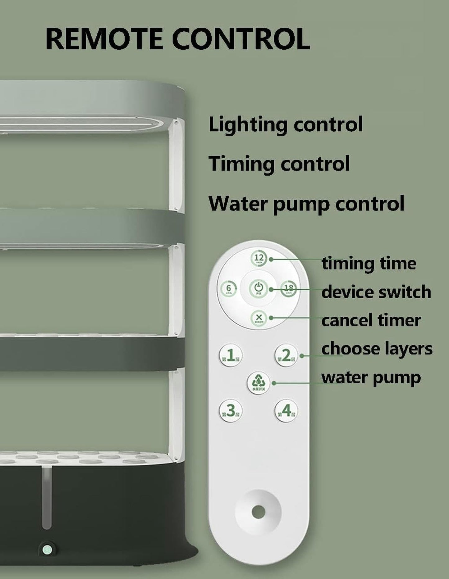 Torre hidropónica de cultivo de 48 cápsulas