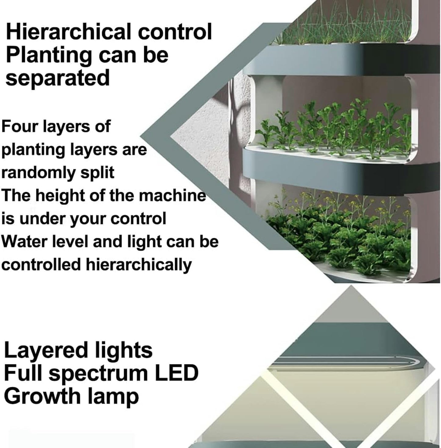Torre hidropónica de cultivo de 48 cápsulas