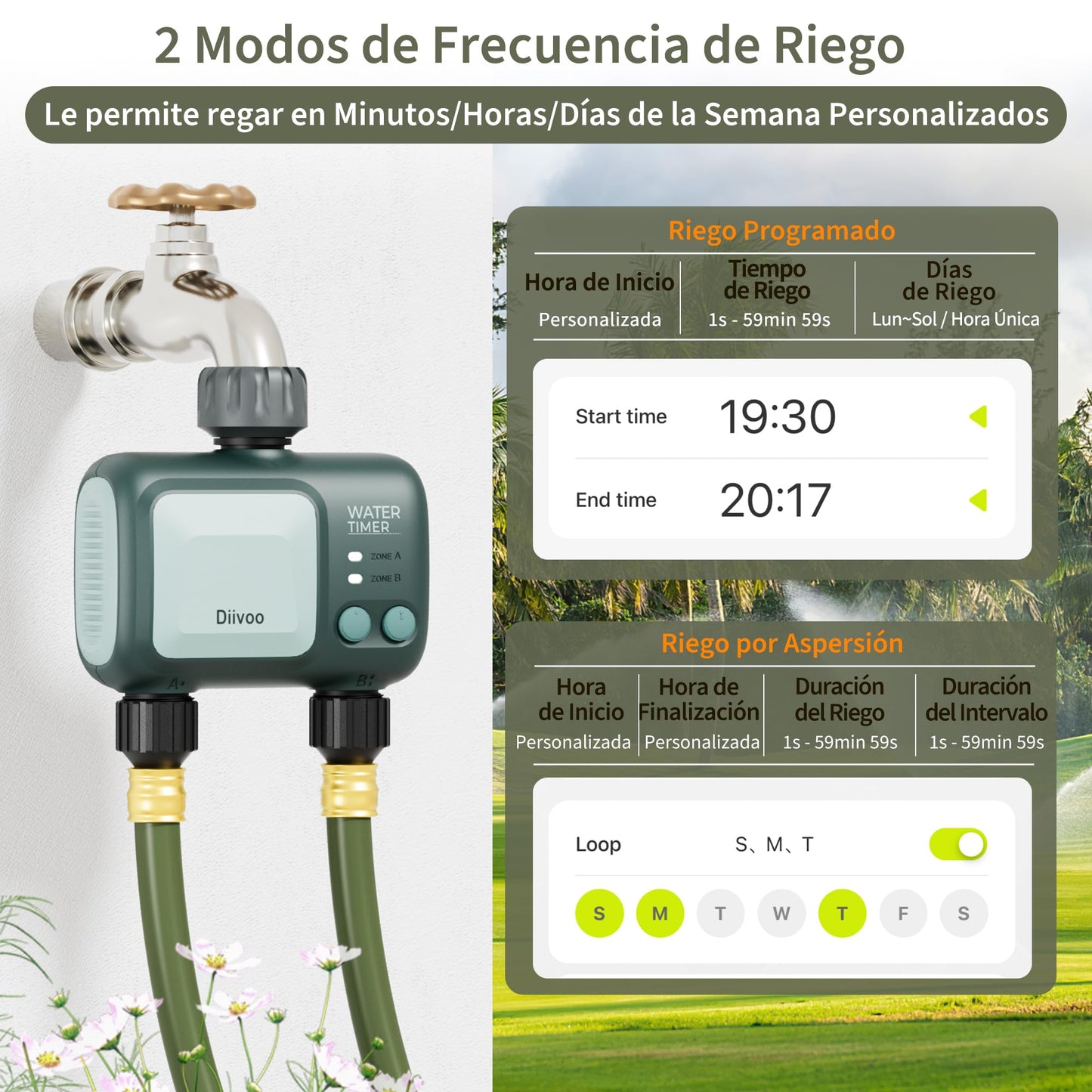 Diivoo Programador de Riego WiFi 2 Salidas, Temporizador Riego Automático con 5 Programas & 2 Modos de riego & La Lluvia se Retrasó, Riego Automatico Compatible con Alexa y Smart App para Jardín