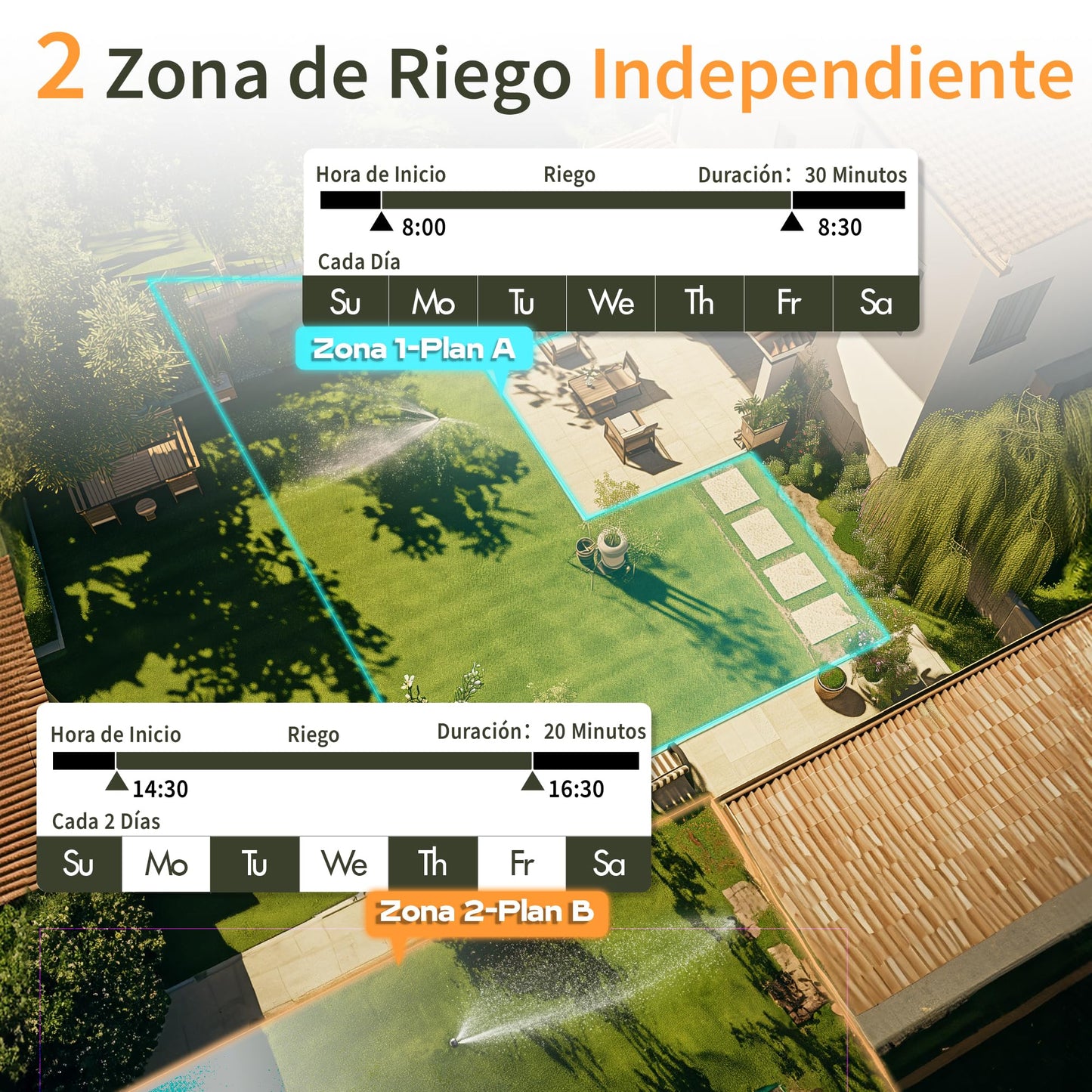 Programador de aspersores Diivoo de 2 Salidas, Programador automático de grifos con retardo por Lluvia/Modo de césped automático y Manual